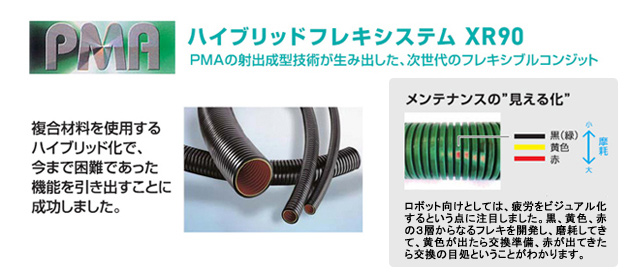 PMAプラスチック製フレキシブルコンジット