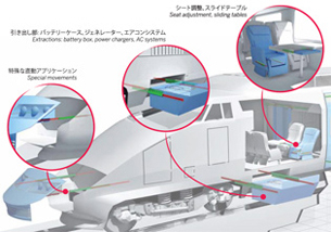 鉄道展イメージ