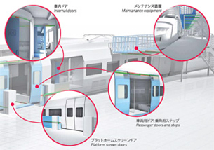 鉄道展イメージ