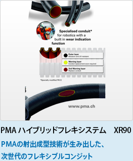 PMA ハイブリッドフレキシステム　XR90 