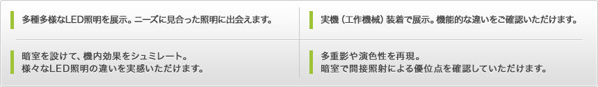 多種多様なLED照明を展示。ニーズに見合った照明に出会えます。
実機（工作機械）装着で展示。機能的な違いをご確認いただけます。
暗室を設けて、機内効果をシュミレート。様々なLED照明の違いを実感ただけます。
多重影や演色性を再現。暗室で間接照射による優位点を確認していただけます。