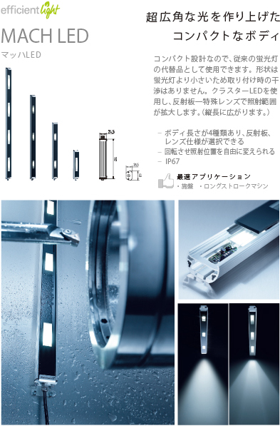 超広角な光を作り上げた
コンパクトなボディ