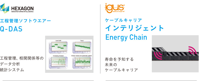 Hexagon 工程管理ソフトウエアー Q-DAS 工程管理、相関関係等のデータ分析 統計システム
igus ケーブルキャリア インテリジェント Energy Chain 寿命を予知する未来のケーブルキャリア