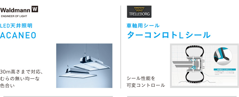 Waldmann LED天井照明 ACANEO 30m高さまで対応、むらの無い均一な色合い
TRELLEBORG 車軸用シール ターコンロトLシール シール性能を可変コントロール