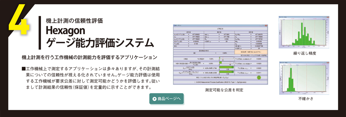 Hexagon ゲージ能力評価システム 