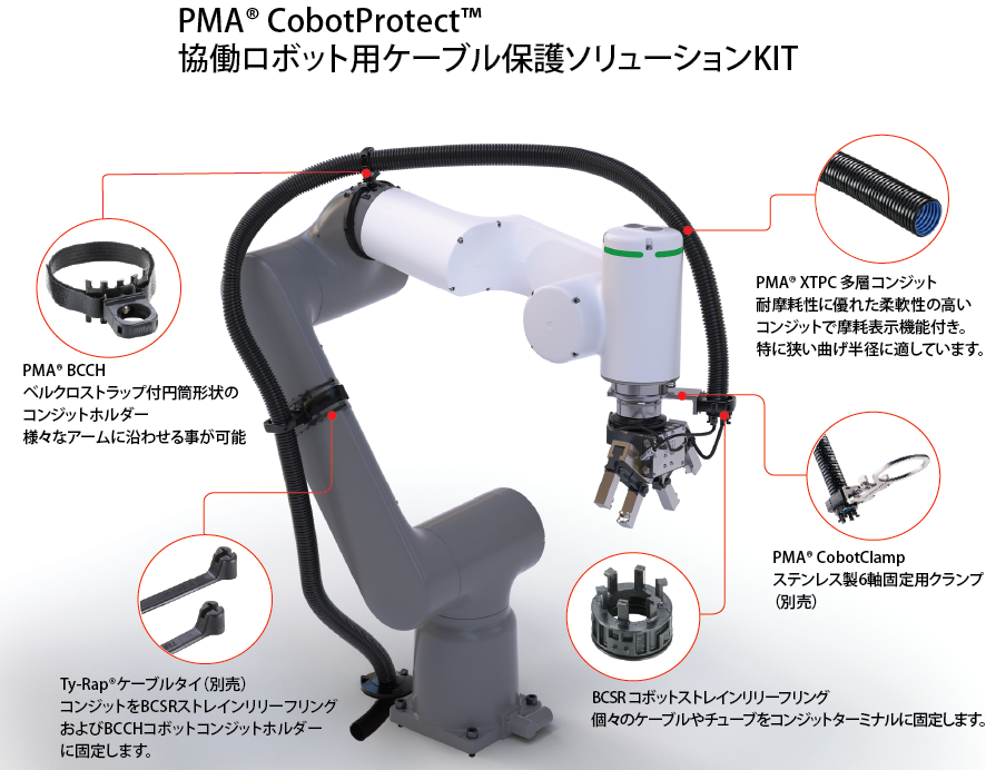 ケーブルフレキシブルコンジット