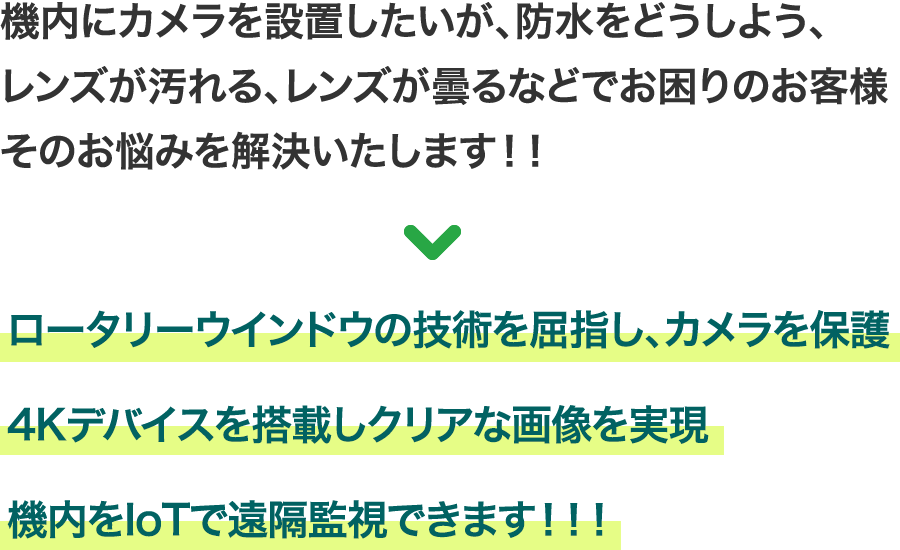 機内にカメラを設置したいが、防水をどうしよう、
            レンズが汚れる、レンズが曇るなどでお困りのお客様
            そのお悩みを解決いたします！！
            ロータリーウインドウの技術を屈指し、カメラを保護
            4Kデバイスを搭載しクリアな画像を実現
            機内をIoTで遠隔監視できます！！！