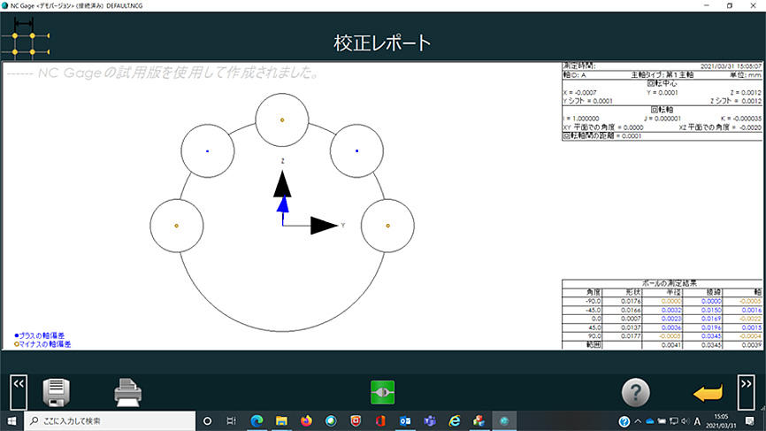 校正レポート