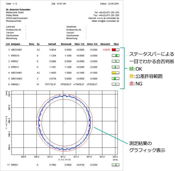 非接触の光学式シャフト測定機