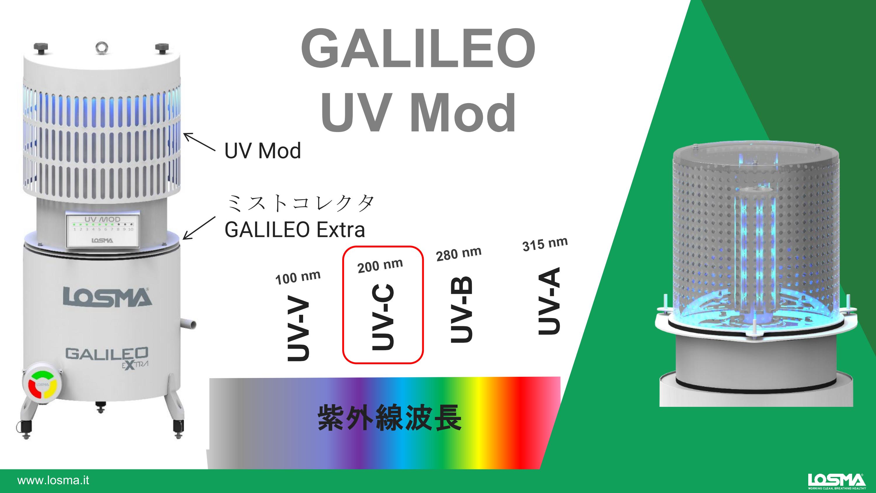 LOSMA UV MODULE