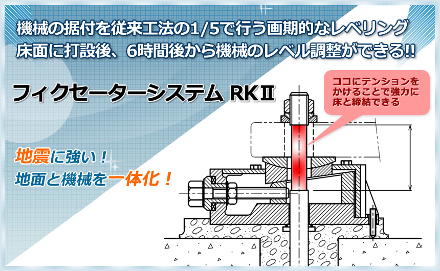 打設システム UNISORBフィクセーターシステムRKⅡ