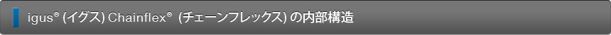 長寿命のケーブルキャリア(E-チェーン)用ケーブル イグス チェーンフレックス | igus（イグス）Chainflex( チェーンフレックス