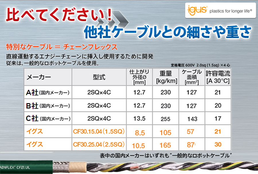 クボタ 34本新タイガ−爪セット No.1-132X トラクタ− 耕うん爪 工具17 通販