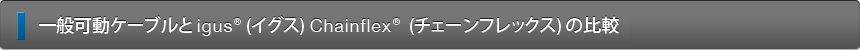 一般稼動ケーブルと　igusR イグス　ChainflexR  チェーンフレックス　の比較