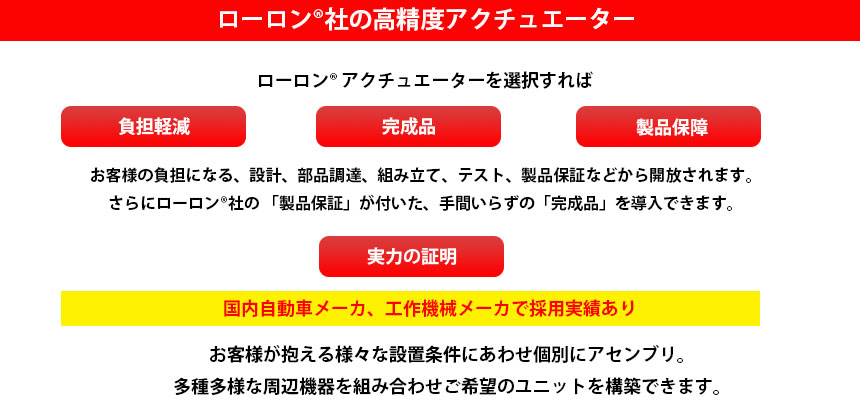 搬送システム導入の手軽や負担を軽減する高精度アクチュエーター。ローロン®  