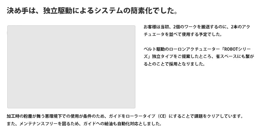 搬送システム導入の手軽や負担を軽減する高精度アクチュエーター。ローロン®  