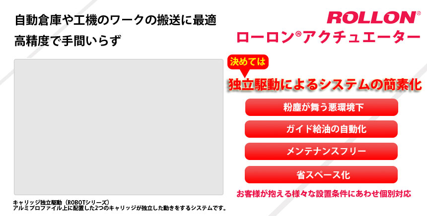 搬送システム導入の手軽や負担を軽減する高精度アクチュエーター。ローロン®  