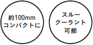 約100mmコンパクトに スルークーラント可能