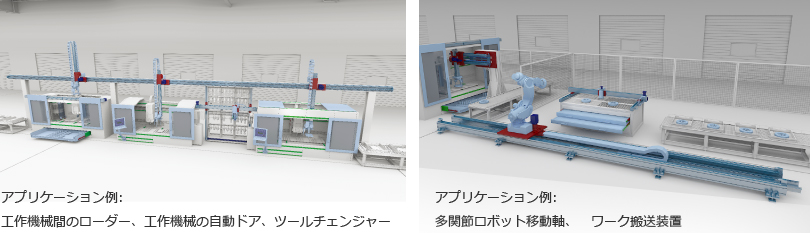 アプリケーション例