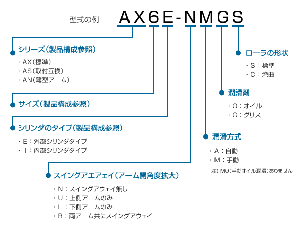 ATLING 振れ止め | 商品情報｜株式会社キャプテンインダストリーズ