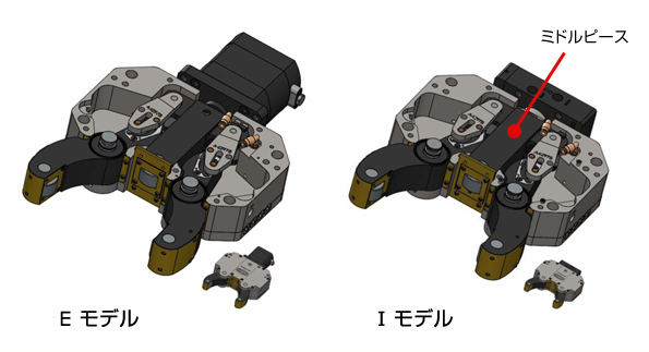 ANシリーズ：薄型アームモデル