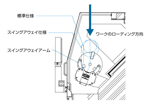 ATLING 振れ止め | 商品情報｜株式会社キャプテンインダストリーズ