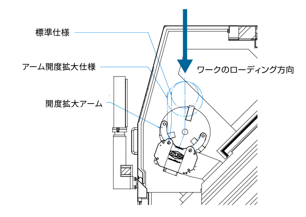 ATLING振れ止め 内部シリンダ Ｉ モデル