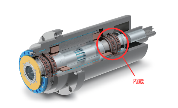 Fischer(フィッシャー) CSC軸心冷却スピンドル