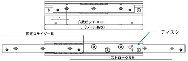 DE..Dシリーズ