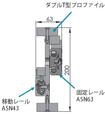 DMS63