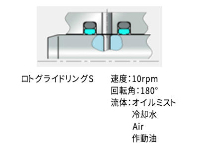 アッタチメント用シール