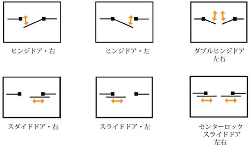 テクニカルデータ