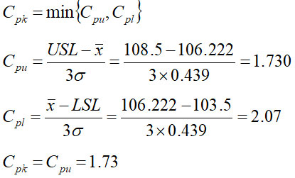 工程能力指数Cpk