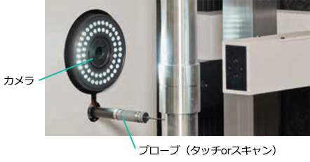 Schneider社製 測定機での機外測定