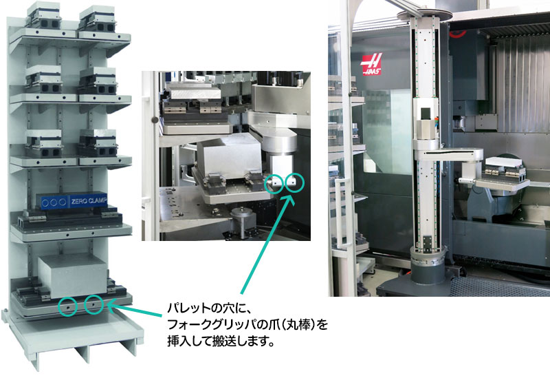 ZeroClamp ゼロボット